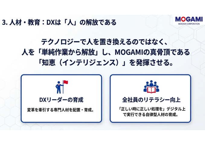 人材・教育 DXは人の解放である